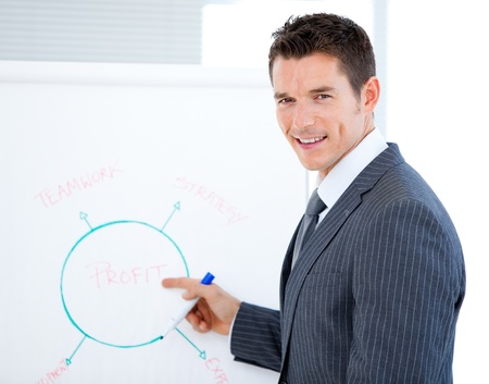 Smiling businessman pointing at a white board の写真素材