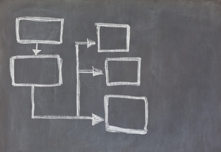 Scheme drawn on a blackboardの写真素材
