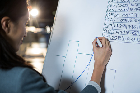 Close-up of businesswoman drawing business graph on whiteboard in the office