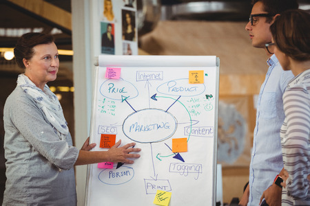 Business executives discussing a plan on whiteboard at officeの写真素材