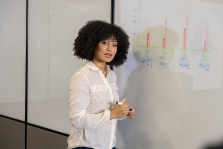 Mid adult woman presenting bar chart on wall-mounted whiteboard with blue marker in conference room....