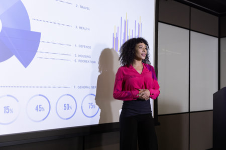 African American woman presenting pie bar charts on screen at lectern in meeting room, copy space....
