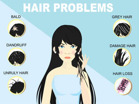 Types of hair problem, alopecia, damage, gray hairのイラスト素材