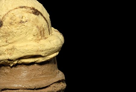 Ice Cream Scopes