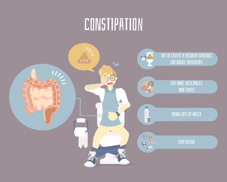 man using on flush toilet with constipation, large and small intestine,internal organs anatomy body part, health care infographic defecate concept, vector illustration cartoon flat character designのイラスト素材