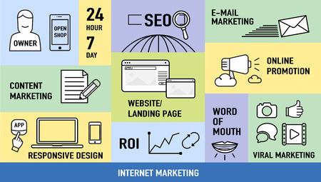 Infographics of  Internet Marketing with Feature icon ,Digital business concept.のイラスト素材