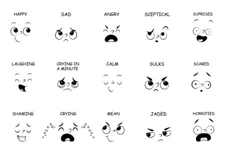 face expressions with names for comic book, cartoon character isolated on whiteのイラスト素材