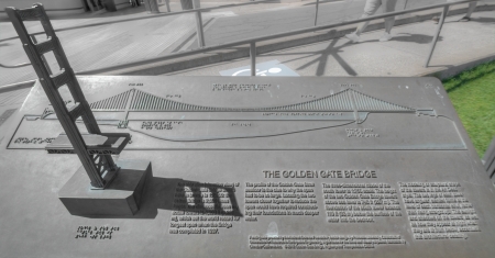 Golden Gate Bridge sign with description in San Francisco, California, USAの写真素材