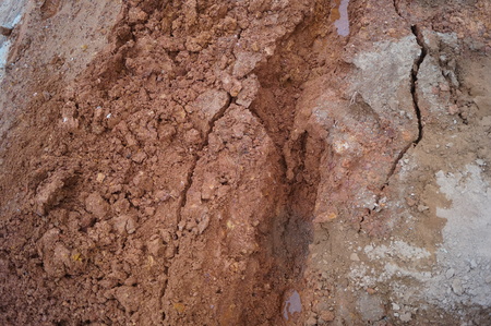 Construction sites, installation of water supply facilities