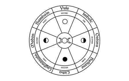Wheel of the year vector design. Occult wicca symbolsのイラスト素材