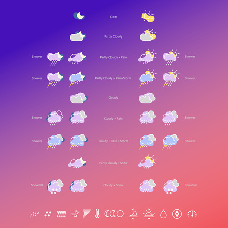 set of nice detailed icons suitable for weather app or software, all main weather conditions shown in line-art style with elements of flat designのイラスト素材