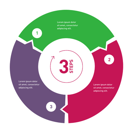 3 step process circle infographic. Template for diagram, annual report, presentation, chart, web design.のイラスト素材
