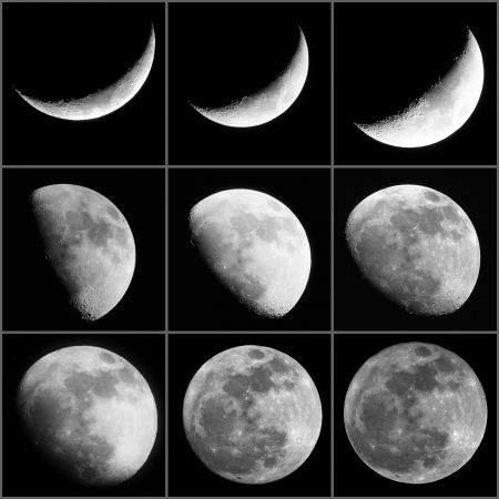 Progression of the moon