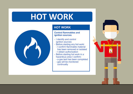 Safety person give the education and training about hot work rules.のイラスト素材
