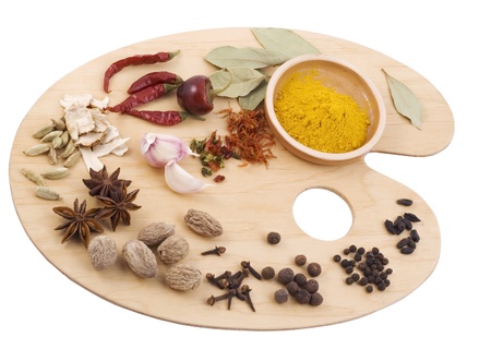Various spices on the paletteの写真素材