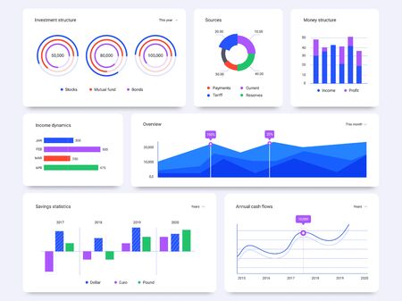 Dashboard graphs. Statistical data charts, financial process bar and infographic diagrams vector set. Annual cash flow, profit dynamics. Business statistics visualisation, stock market graphicのイラスト素材