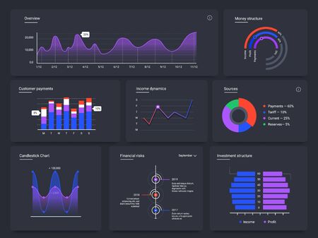 Dashboard charts. Infographic web page, data graphic UI screen cards and statistic chart diagrams vector template. Sales analysis visualization. Investment monitoring infocharts on black backgroundのイラスト素材