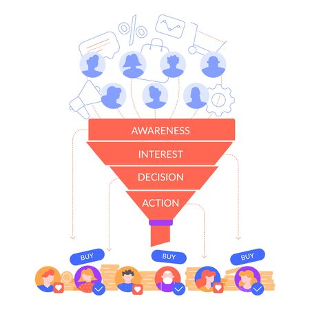 Funnel sales infographic. Sales scheme, business target and profit. Clients interest, buyer decision and action vector illustration. Digital marketing concept. Ecommerce, advertising campaignのイラスト素材
