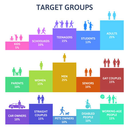 Age people groups, human population infographic. Adults and elders demography infographic vector illustration. Different social and age groupsのイラスト素材