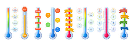 Thermometer temperature infographic templates. Hot and cold sales, fundraising tiers meter and goal...