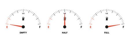 Fuel gauge levels. Full, half and empty gas tank level indicator. Gasoline meter, vehicle petrol...