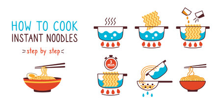 How to cook instant noodles. Dried noodle block manual with boiling water in pot, adding ramen and spices, cooking time guide. Step by step fast ramen hot meal instruction vector illustrationのイラスト素材