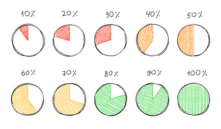 Hand drawn pie chart. Doodle infographic circular diagrams with sections from 10 to 100 percent. Sketch charts for presentations and data visualization. Isolated vector setのイラスト素材