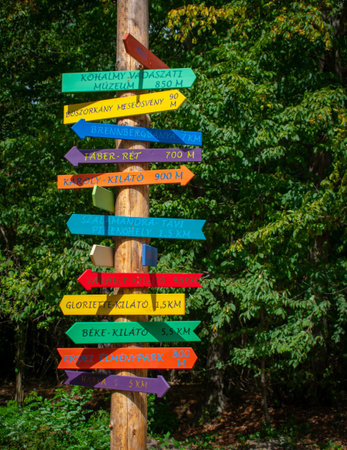 A vertical shot of a pole showing directions in Sopron, Hungaryの写真素材