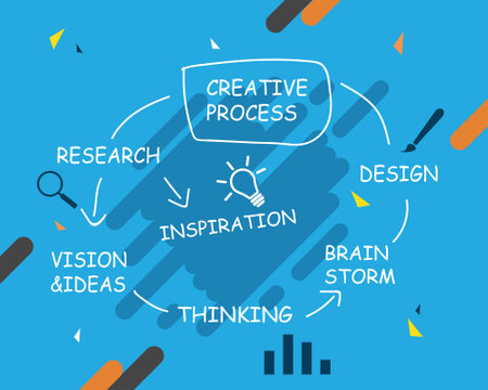 Circle of infographics with a success formula on a blue backgroundのイラスト素材