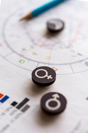 A closeup of zodiac circle and male and female symbols to predict the match