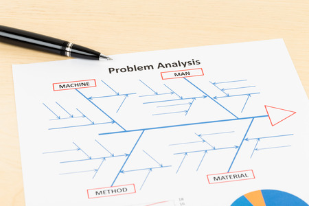 Problem solving using cause and effect or fishbone diagram with penの写真素材
