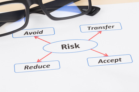 Risk management diagram chart with glassesの写真素材