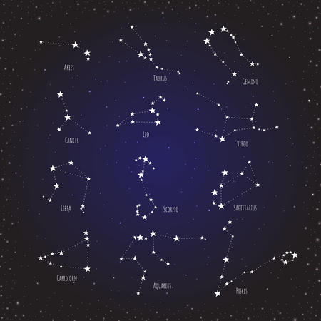 Zodiac horoscope in cosmos background, group of zodiac star in galaxy, star constellation, vector illustration.のイラスト素材