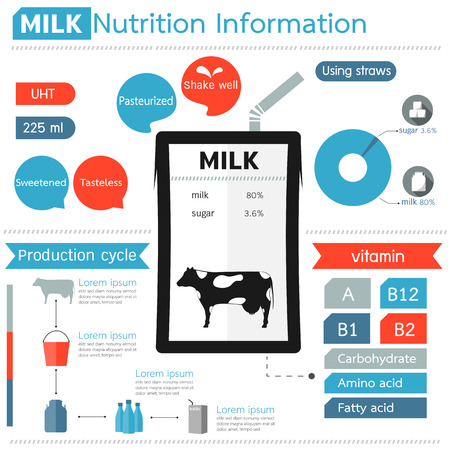 Milk infographic. UHT products creative conceptのイラスト素材