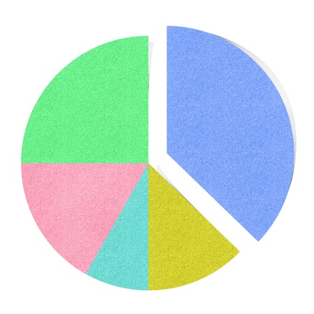 Colorful chart graph pie craft by cork board on white の写真素材