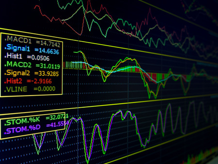 Charts of financial instruments with various type of indicators for technical analysis on the...