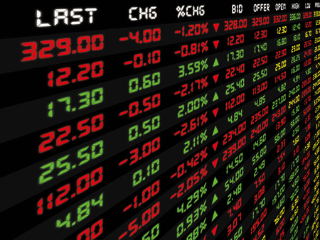 A display of daily stock market price and quotation A display of daily stock market price and quotation