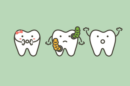 Bacteria in teeth causes of decay tooth or caries - dental cartoon vector flat style cute character for design.のイラスト素材