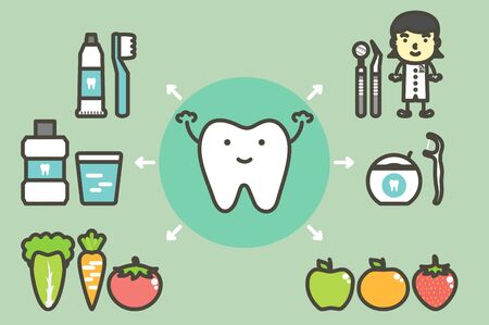 Good friend for tooth have dentist, toothbrush, toothpaste, floss, mouthwash, fruit and vegetable (good for dental health care and hygiene) - teeth cartoon vector flat style cute character for designのイラスト素材