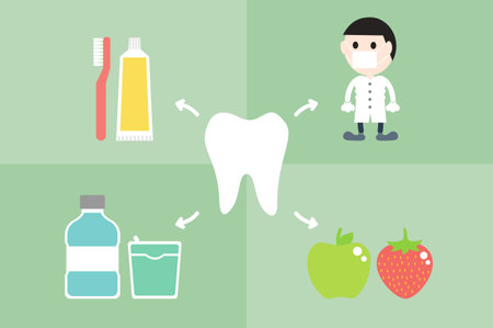 Good friend for tooth have dentist, toothbrush, toothpaste, floss, mouthwash, fruit and vegetable (good for dental health care and hygiene) - teeth cartoon vector flat style cute character for designのイラスト素材
