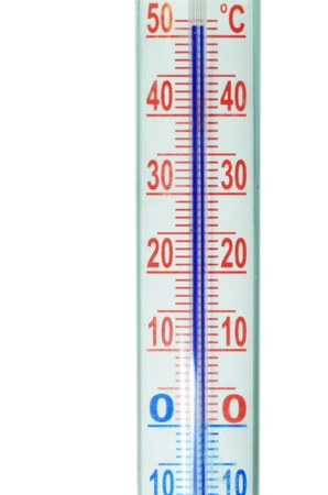 showing high temperature thermometer