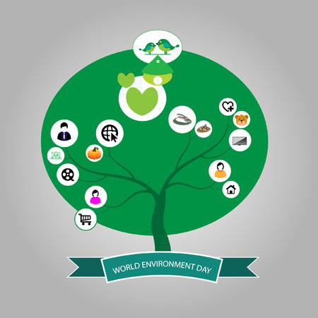 World Environment Dayのイラスト素材