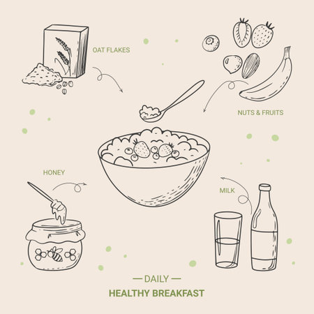 healthy breakfast oatmeal ingredients in hand drawn styleのイラスト素材