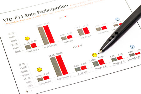 Analyzing finance paperwork wiht key hilight