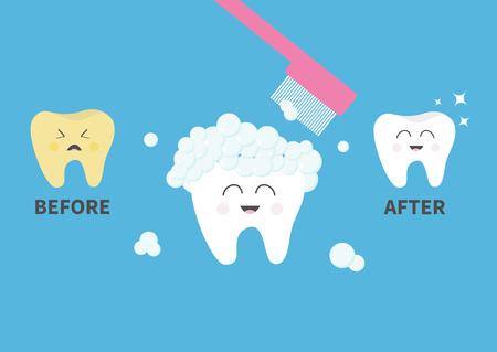 Toothbrush with toothpaste bubble foam. Healthy smiling white tooth icon. Crying bad ill yellow teeth. Before after infographic. Cute character set. Oral dental hygiene. Baby background. Flat Vectorのイラスト素材
