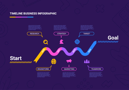 Vector business illustration of timeline infographics template with business icon and text on dark background. Flat line art style infographic design of graphic element for web, site, poster, bannerのイラスト素材