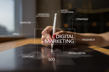 DIgital marketing technology concept. Internet. Online. Search Engine Optimisation. SEO. SMM. Advertising.の写真素材
