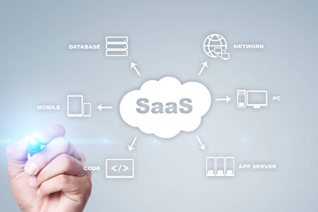 SaaS, Software as a Service. Internet and networking concept.の写真素材
