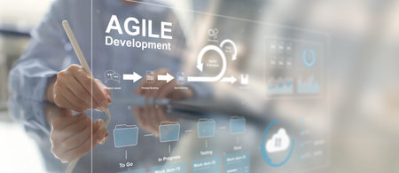Agile Development and Sprint Execution in Digital Workflow.