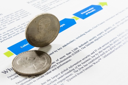 Concept  of business financial risk management